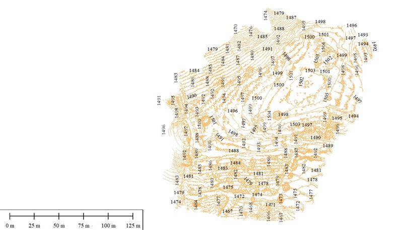 Terrain contour output